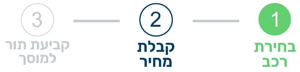 שלב 2